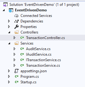 Event Driven Programming in C#. Changing from a procedure-driven to ...
