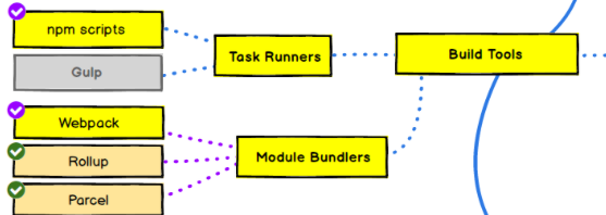 front-end