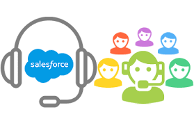 Overview of Salesforce modules. You might have heard of ...