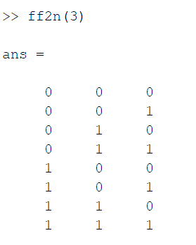 Full Factorial Design using MATLAB | by Shruti Vinodh | Medium