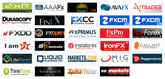 Best Forex Us Broker Best Crypto Trading App 2020 By Nancy Dec 2020 Medium