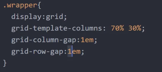 Using Css Grid When You Have Some Frontend Work To By Tawhid Ali Medium Using Css Grid When You Have Some Frontend Work To By Tawhid Ali Medium