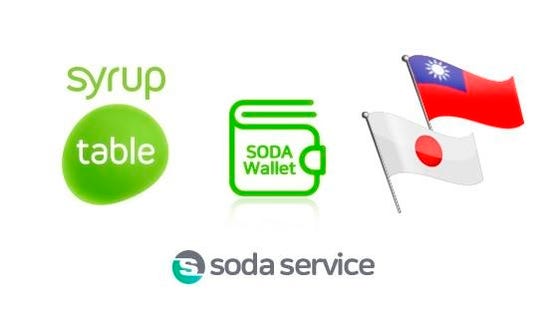 Syrup table global service beacon with Monster Cube, Soda Wallet | by chain  o2o | o2ochain | Medium