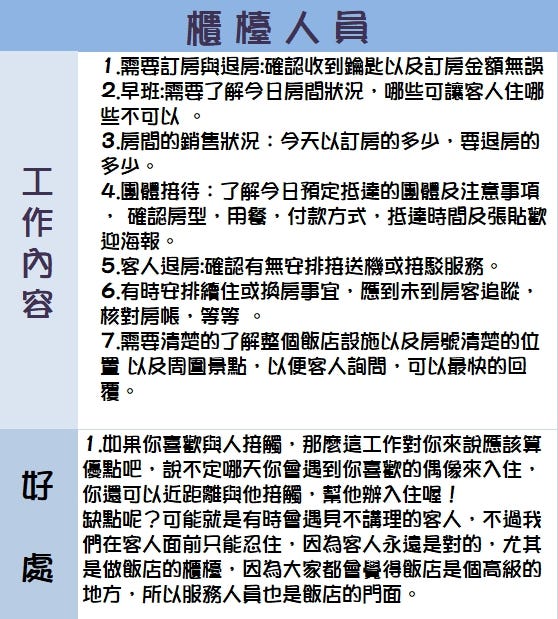 職缺的工作內容與好處 我們現在職缺的地方分佈的非常廣 從日本的最北端北海道到日本的最南端的沖繩都有職缺 By 楊yang Uni 環久日本打工度假工作實習 職缺的工作內容與好處 我們現在職缺的地方分佈的非常廣 從日本的最北端北海道到日本的最南端的沖繩都有職缺 By 楊yang Uni 環久日本打工度假工作實習