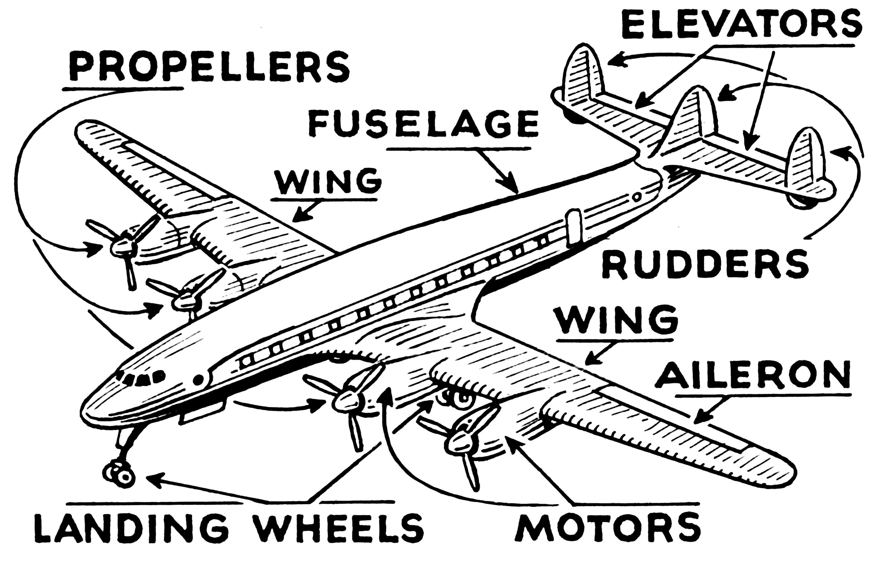 Parts of an Airplane. Parts of an Airplane by ASAP aviation stock