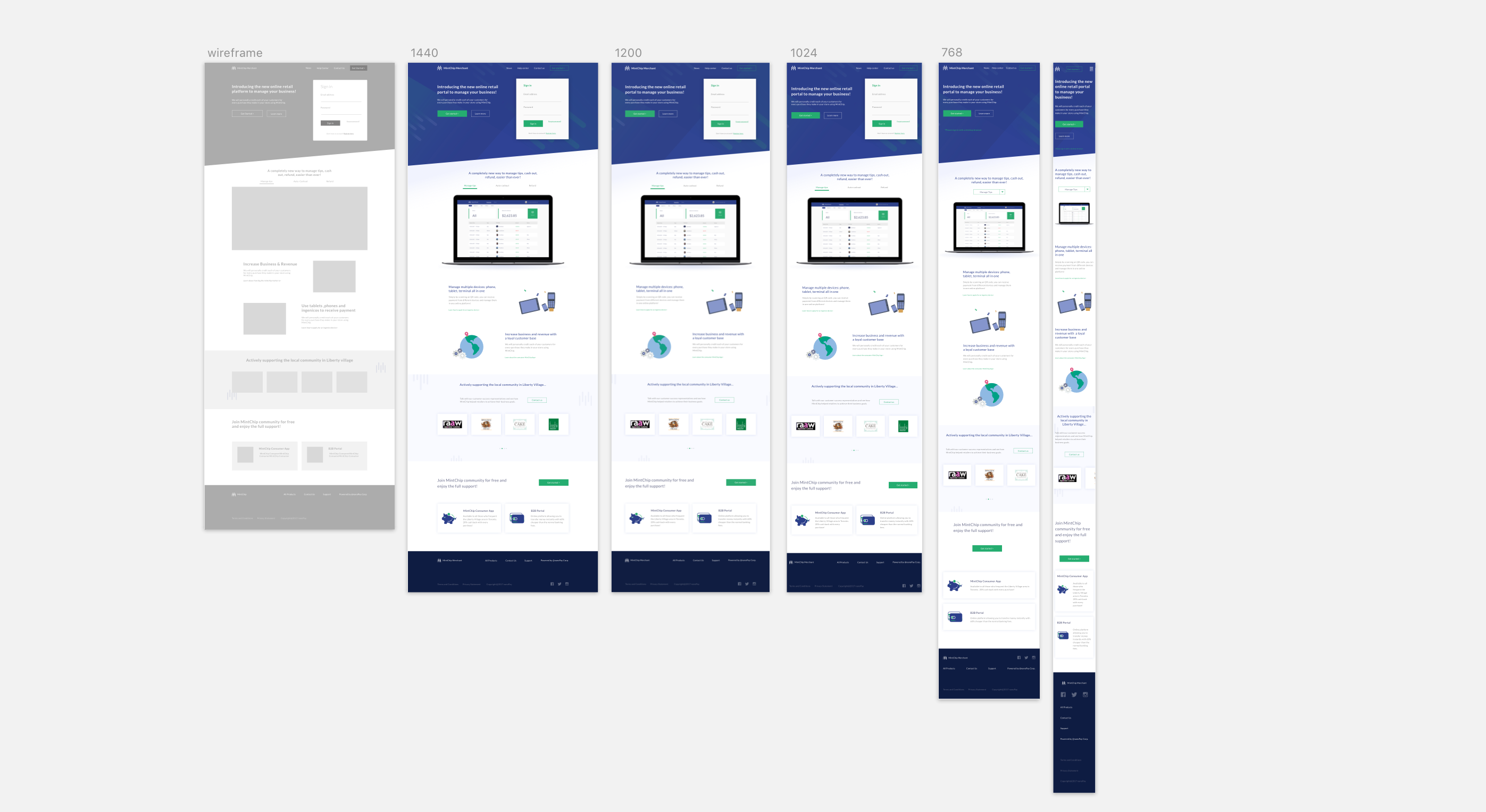 Résultat d'image pour un design réactif