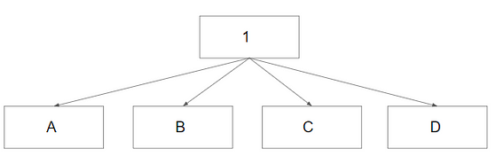 raw-image