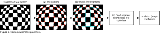 Image for post