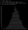 Python create array of size Python create array of size