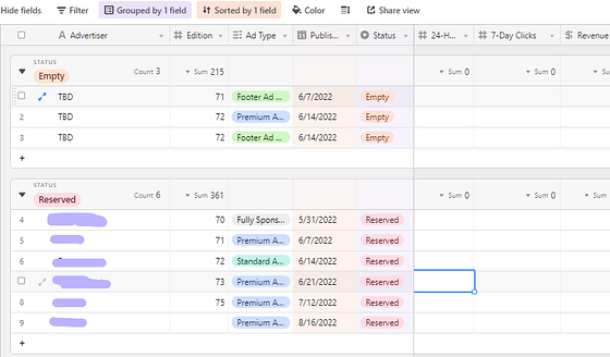 My Ad Management Airtable