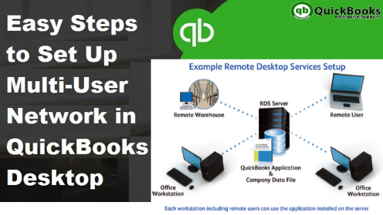 quickbooks 2016 multi user mode nas
