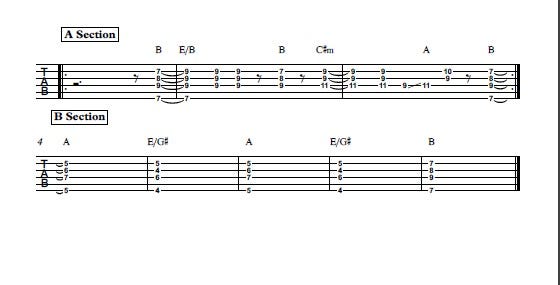 Bette Midler Beast Of Burden Chords - A Bernard Edwards