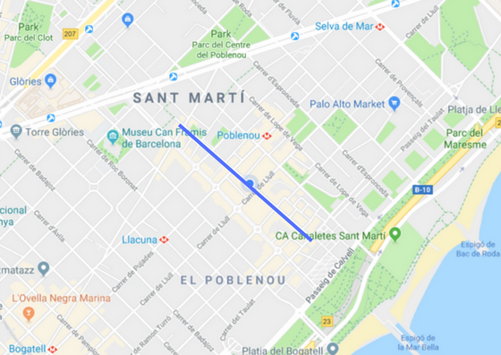 Arguably The Most Family Friendly Street In Barcelona - 