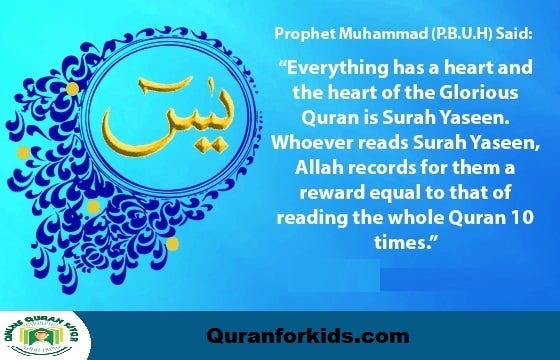 Read Watch Learn Listen And Download Surah Yaseen Quran Academy Online Medium Read Watch Learn Listen And Download Surah Yaseen Quran Academy Online Medium