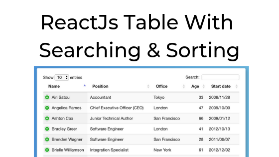 The smart way to filtering data in a table in React | by GP Lee |  JavaScript in Plain English
