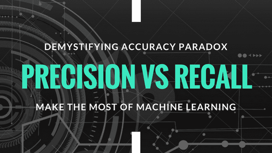 Understand Precision vs Recall through example