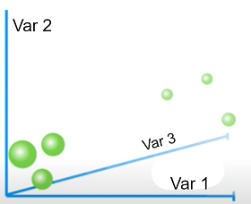 How does PCA work? Maths behind PCA | Analytics Vidhya