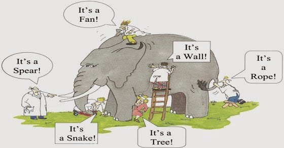 The problem is not the problem (Building shared context is) | Medium