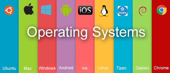 Image result for OPERATING SYSTEM