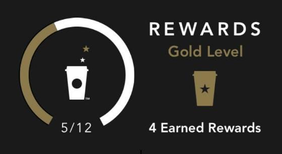 Loyalty. Starbucks. Customer Behavior. | by Matt Tharp | Medium