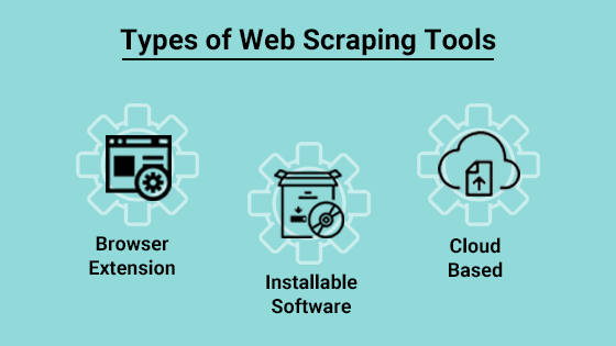 Best web scraping tools in 2020. Since in the past decade web scraping ...