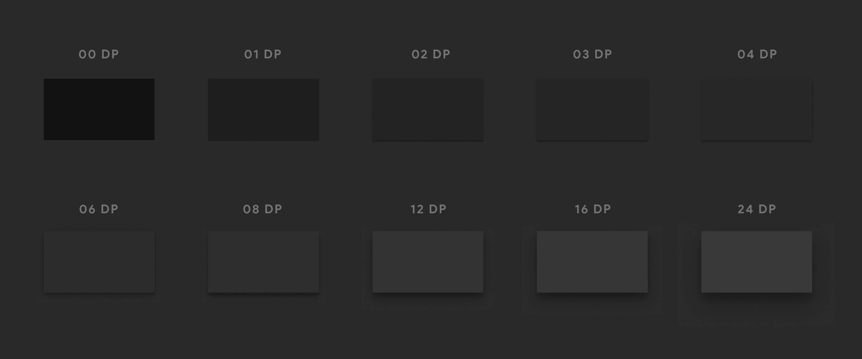 The Ultimate Guide On Designing A Dark Theme For Your Android App By Chethan Kvs Prototypr