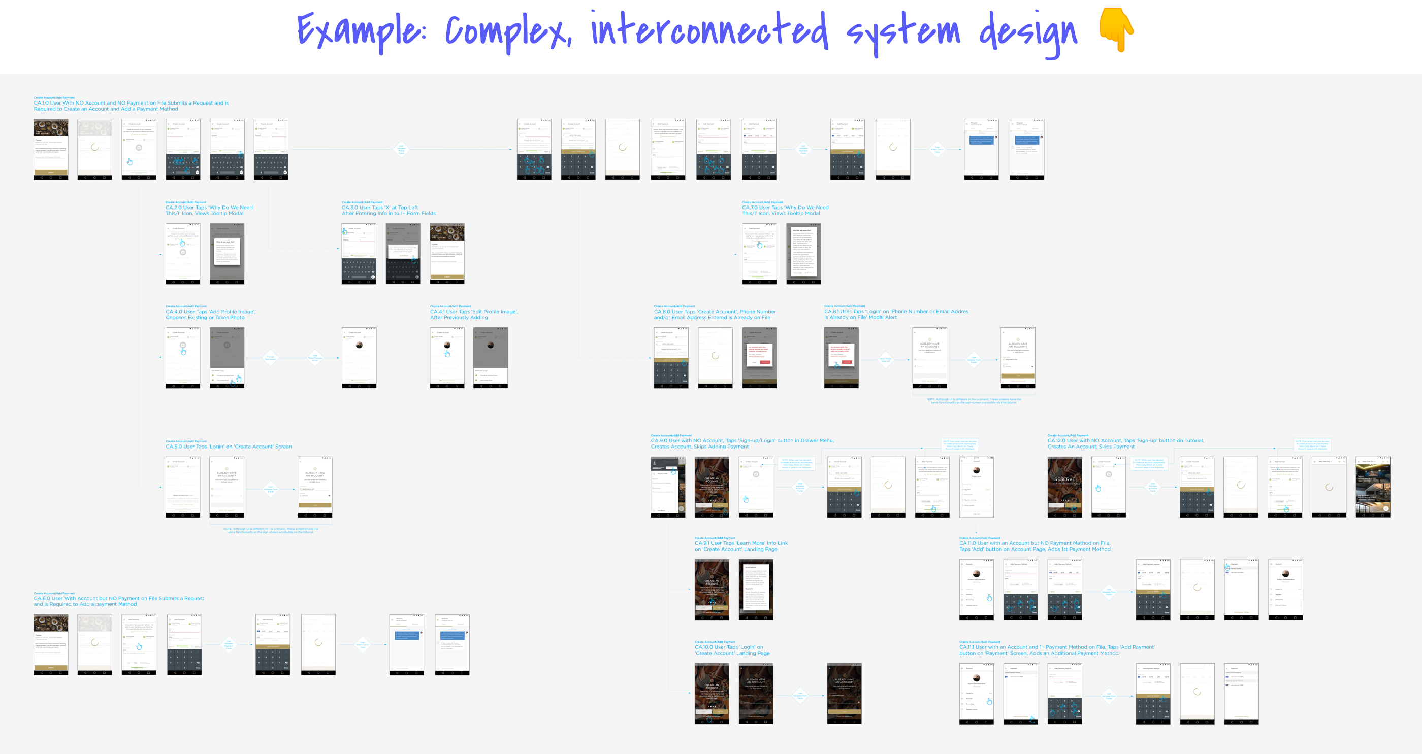 Designing systems, not just screens. UX Collective