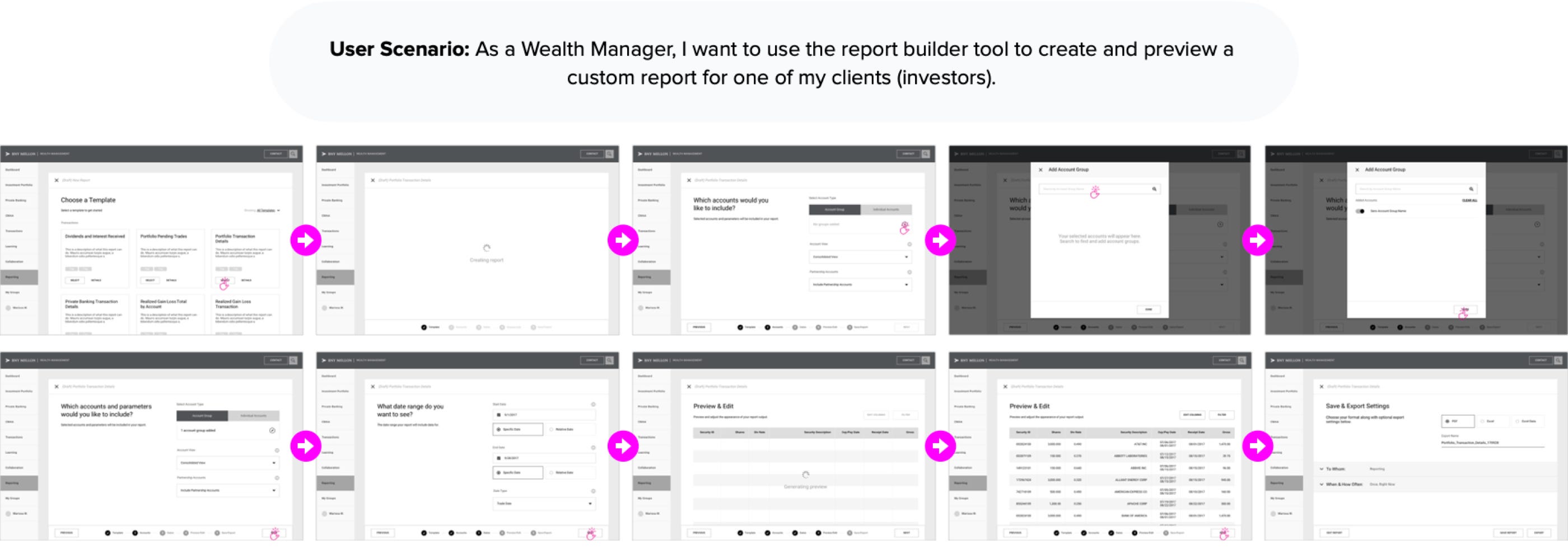 Scenarios & Task Flows: Aligning design with user behavior | UX Collective
