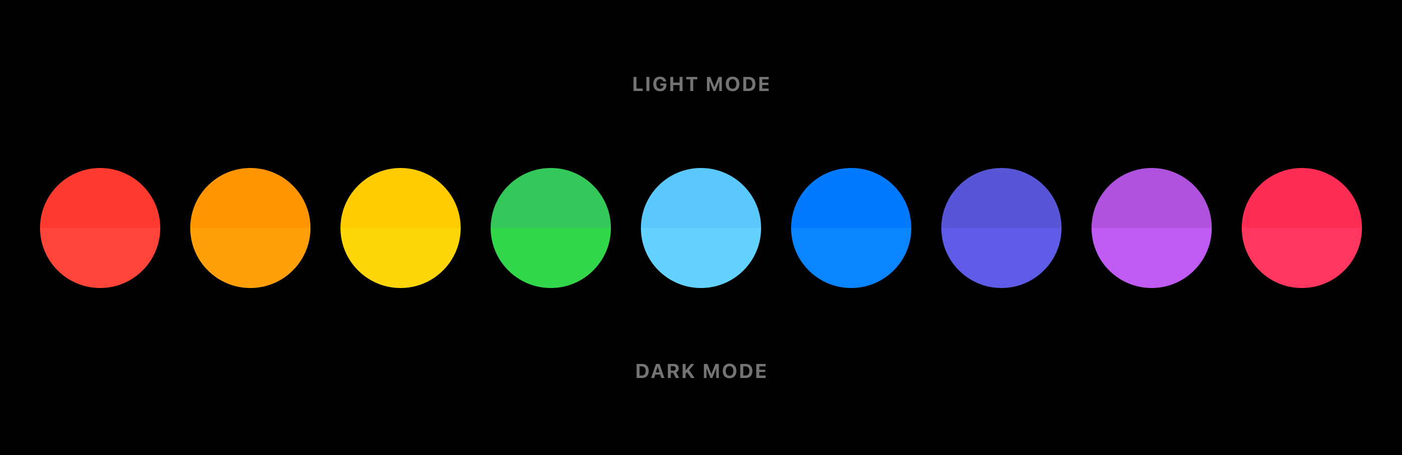 Designing A Dark Mode For Your Ios App The Ultimate Guide By Chethan Kvs Prototypr