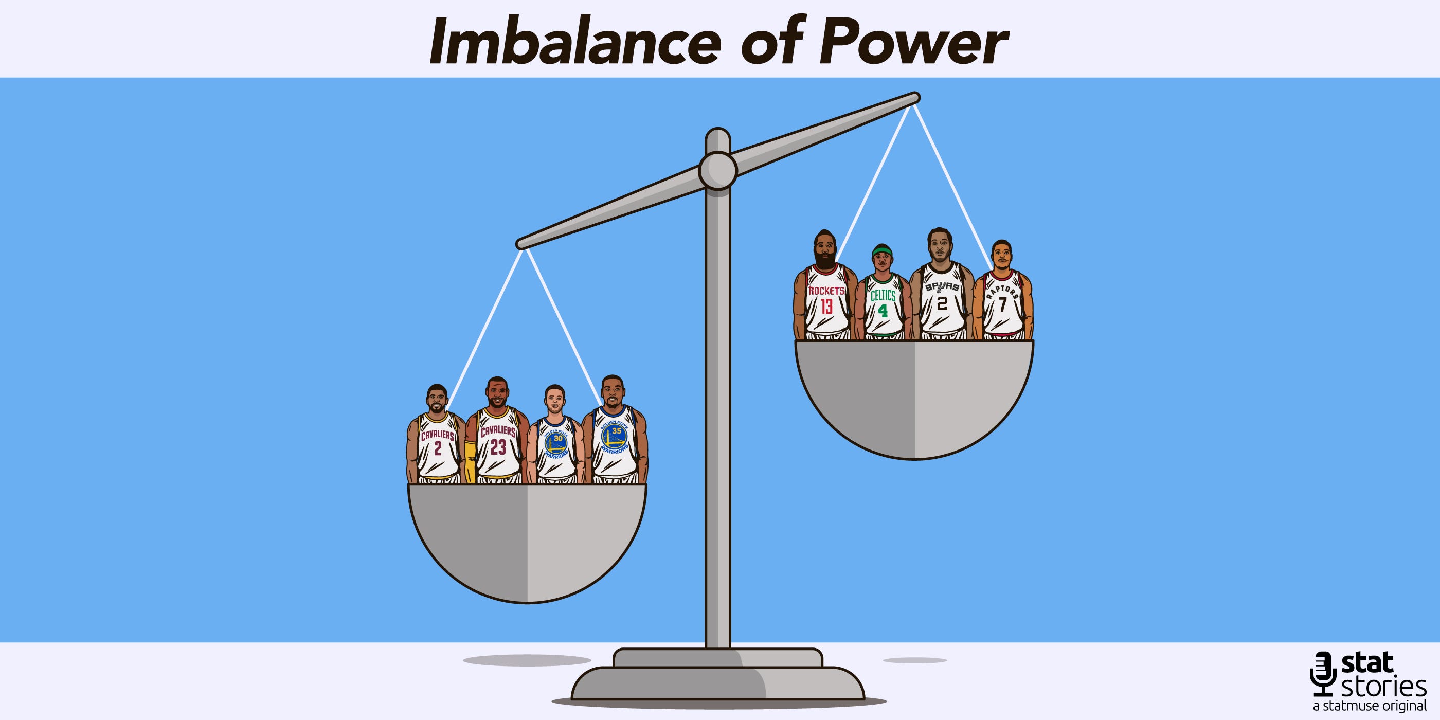 Stat Stories Episode 27 — Imbalance of Power by StatMuse Medium