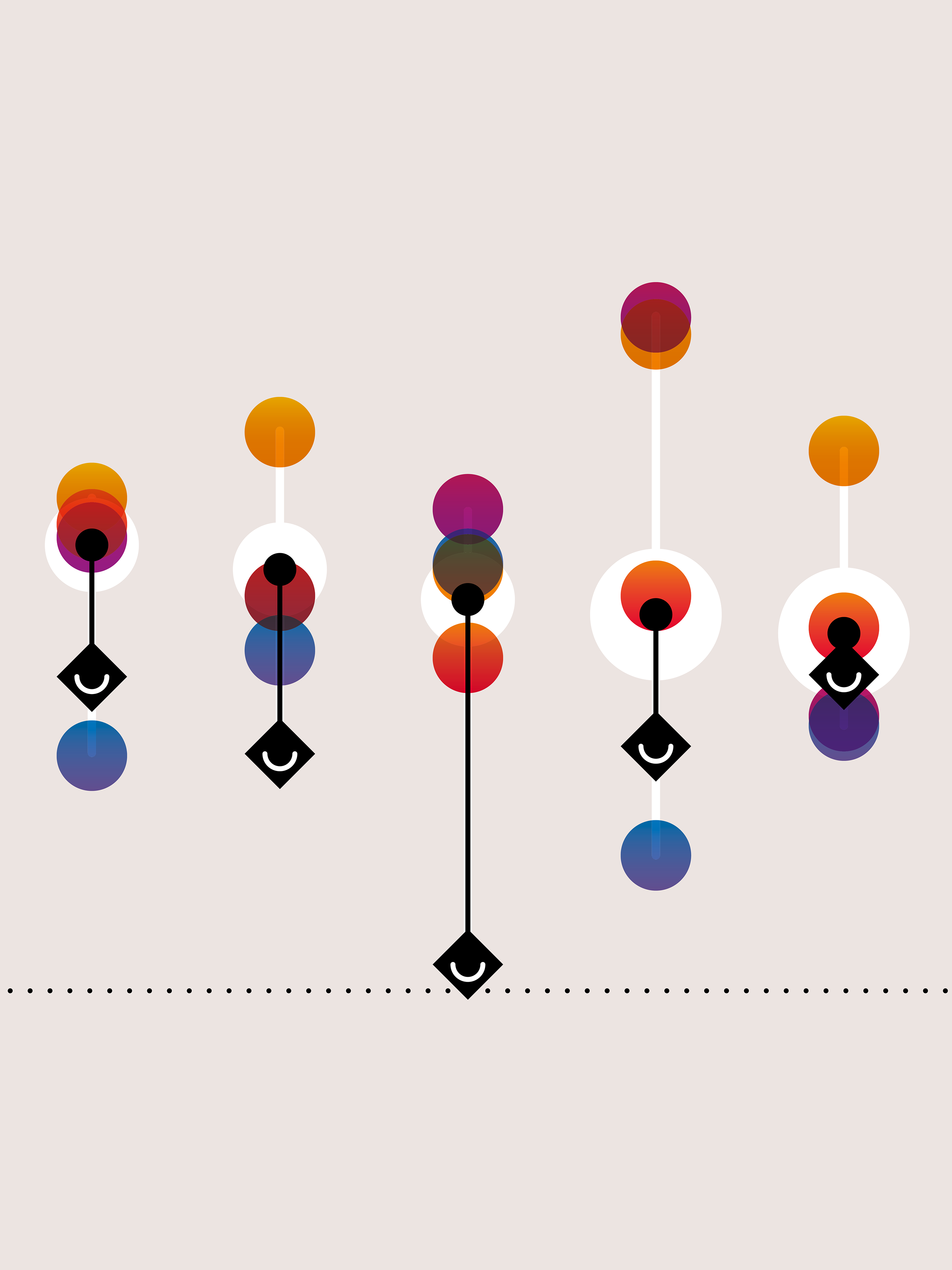 Multidimensional Data Visualization - Superdot - Medium