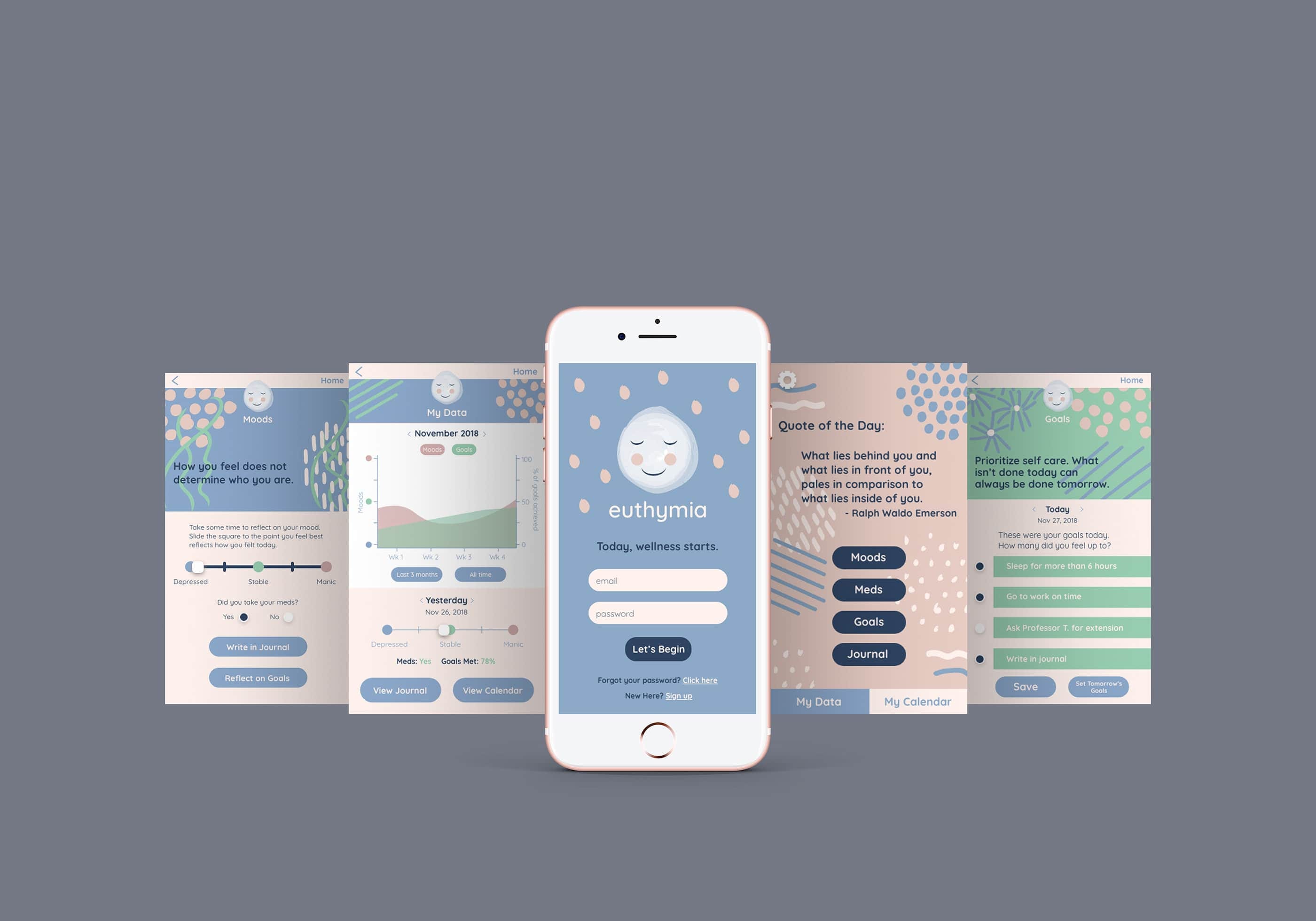 Euthymia Mood Tracking And Goal Setting App Design By Jacqueline Simpson Medium