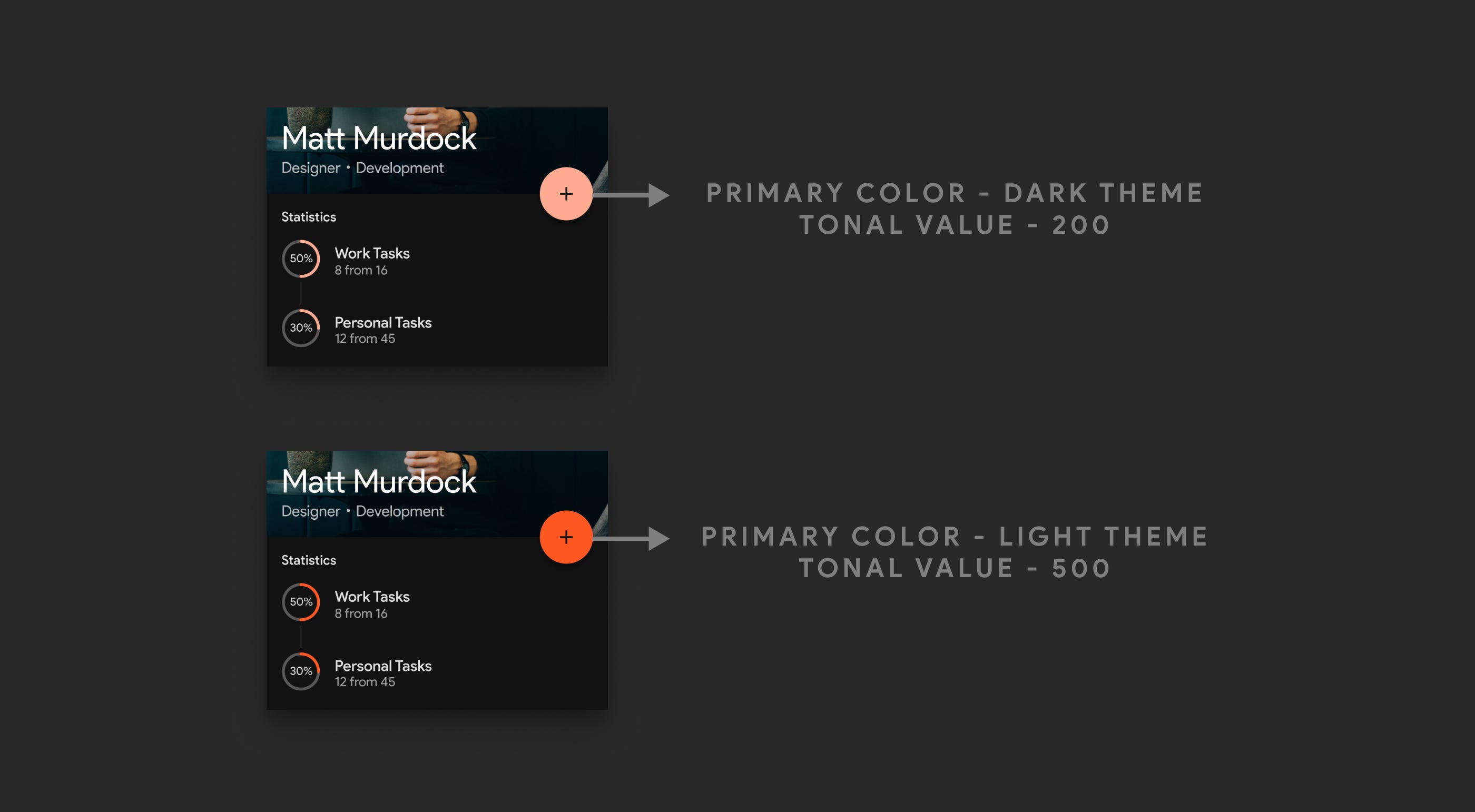 The Ultimate Guide on Designing a Dark Theme for your Android app. | by