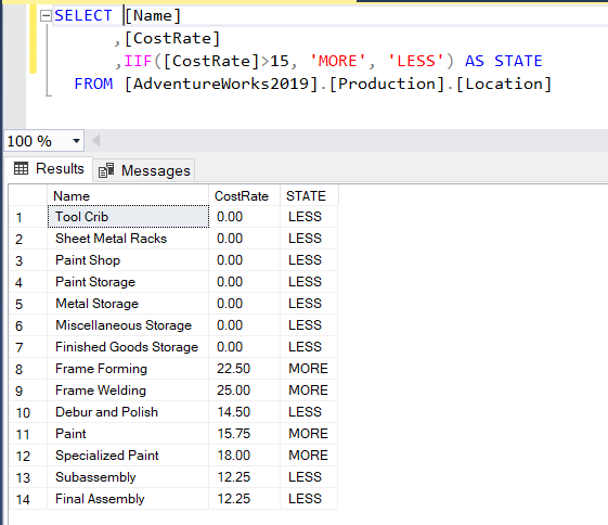 SQL Server Advanced Functions. With this article; We will share some ...