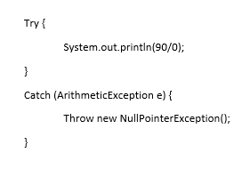 Exception Handling in Java.. Hello Guys, This article will include ...