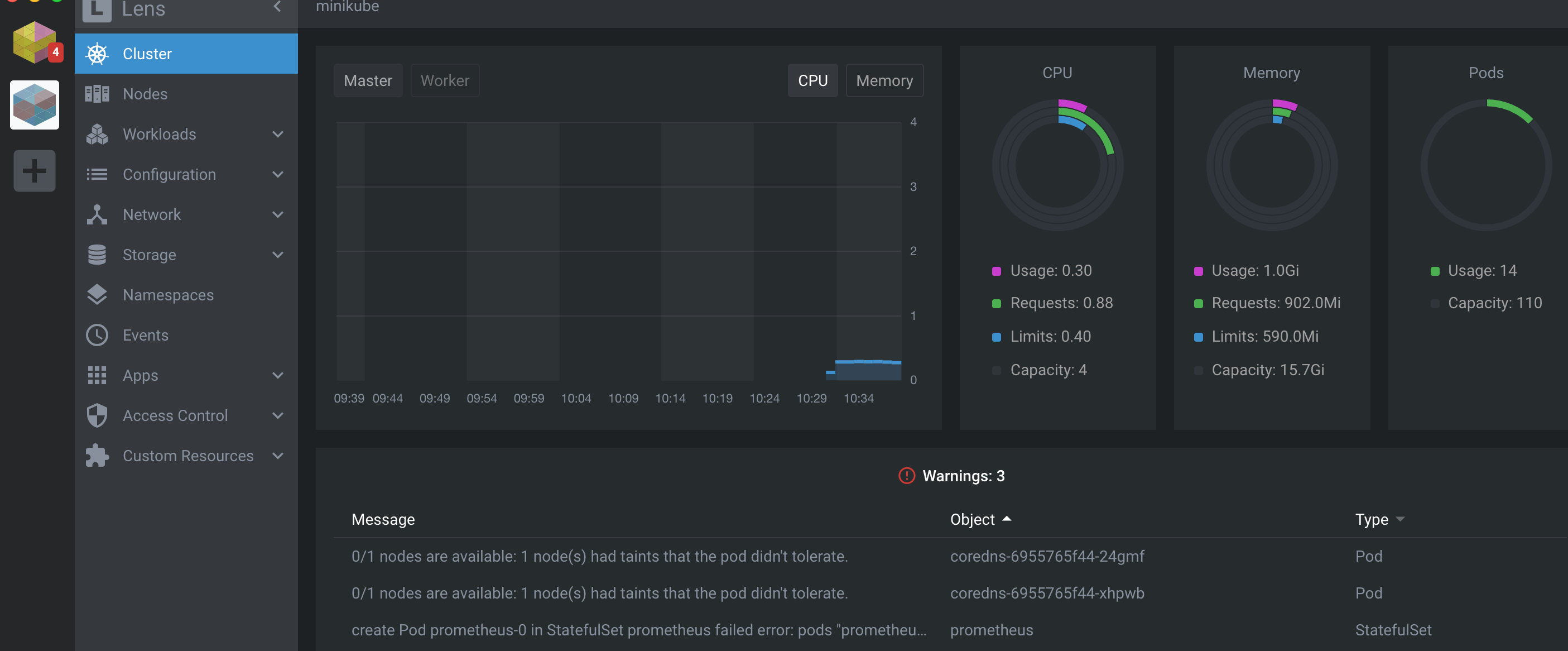 IDE — Lens. 開箱 Lens、K8s IDE、K8s… by Tass Medium