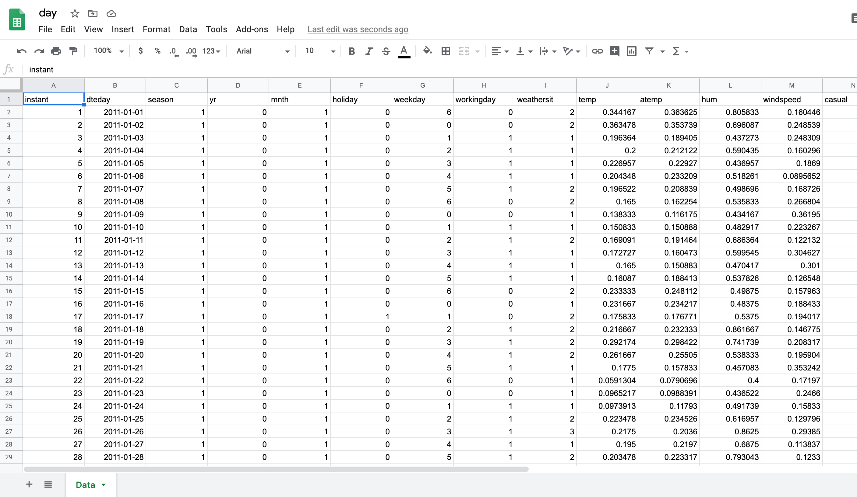 Access Google Sheets in Minutes w/ Python API | by Richard Gao | The ...