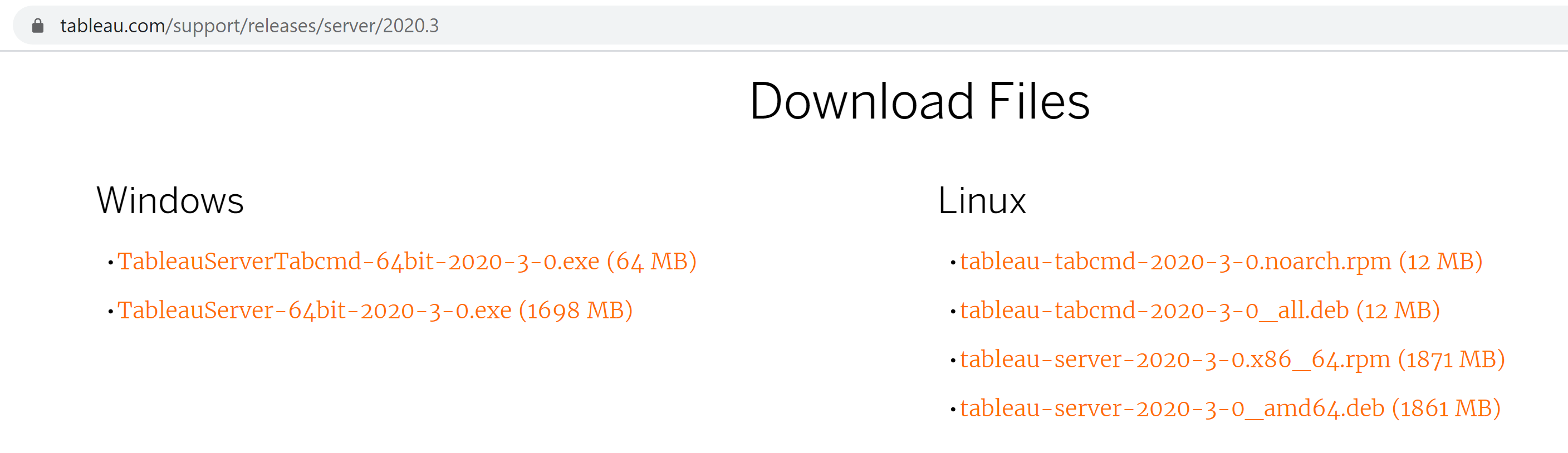 Automate Getting Tableau Server Users With Rest Api And Python By Cristian Saavedra Desmoineaux Aug Towards Data Science