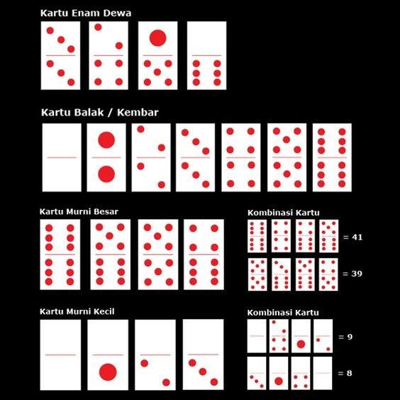 Hasil gambar untuk nilai pada domino