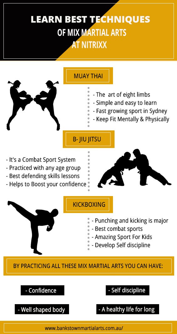 Kids Can Learn Proper Techniques Of Kickboxing At Nitrixx | By Bankstown Martial Arts (Nitrixx) | Kids Kickboxing Classes | Medium