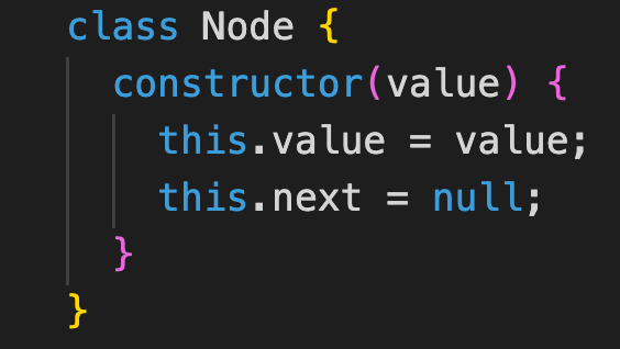 Singly Linked Lists with java