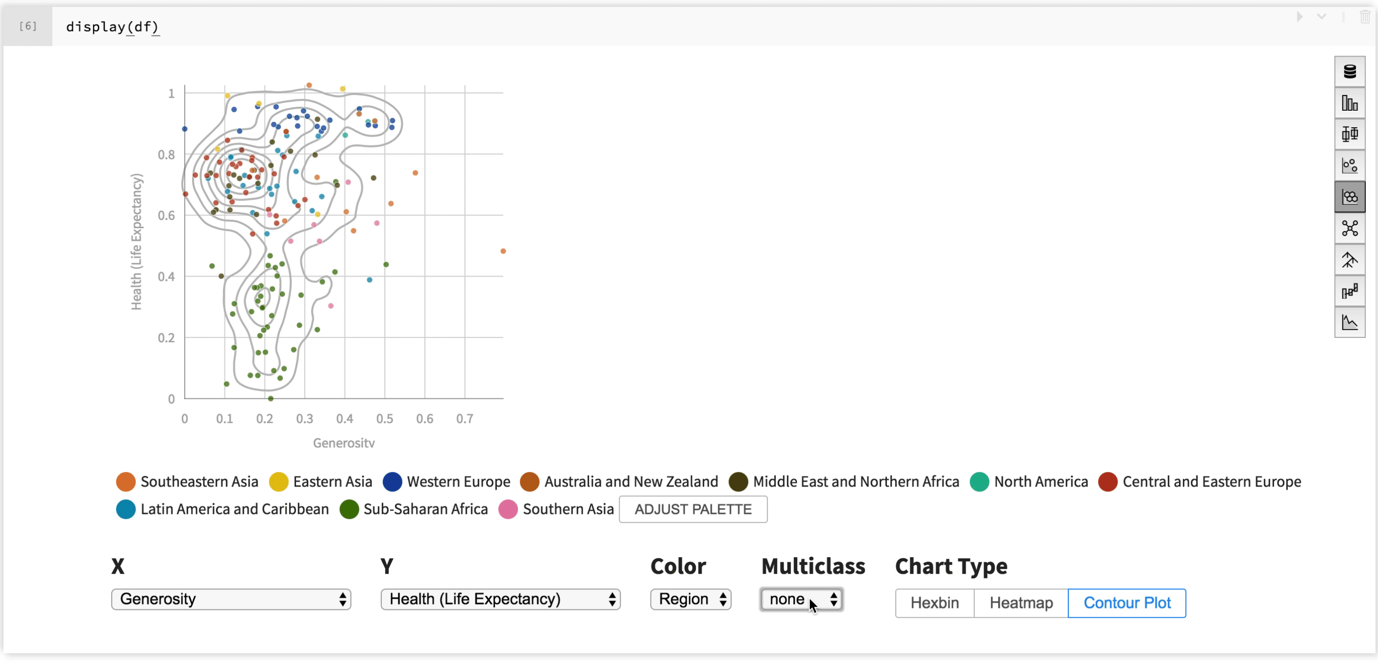 Beyond Interactive Notebook Innovation At Netflix Netflix - 
