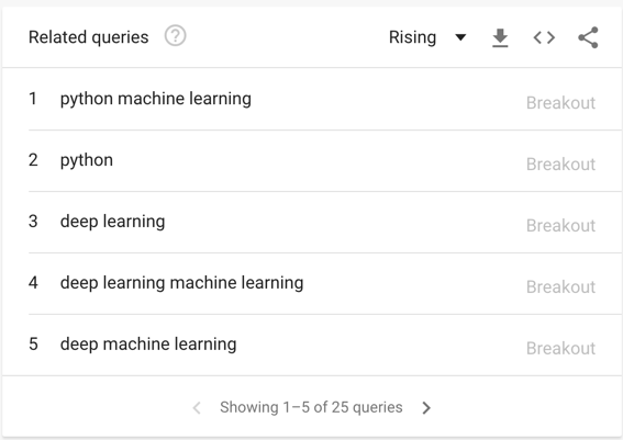 This is image title This is image title