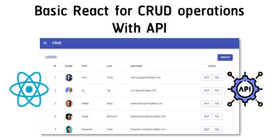 Let's Build a CRUD Website with React and an External API | by Karn  Yongsiriwit | JavaScript in Plain English