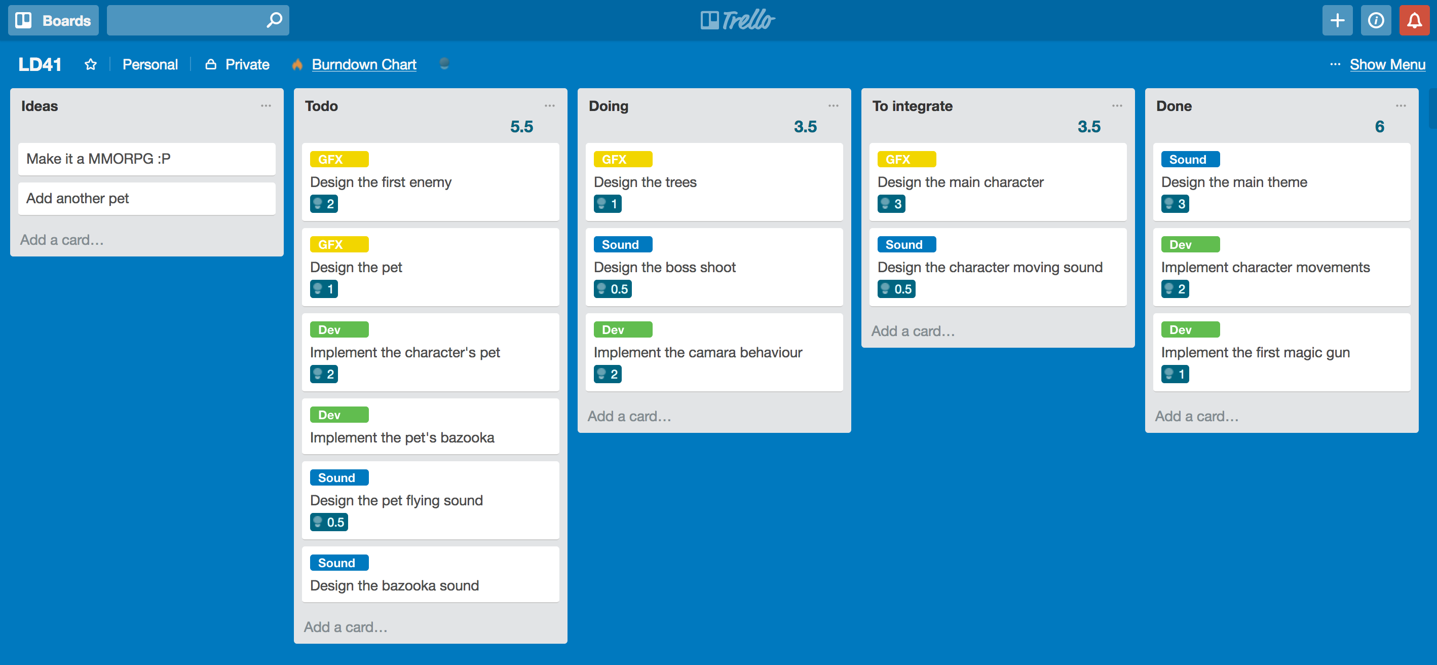 How We Use Trello To Organize Our Game Jam By Arnaud Valensi Medium - trello admin roblox