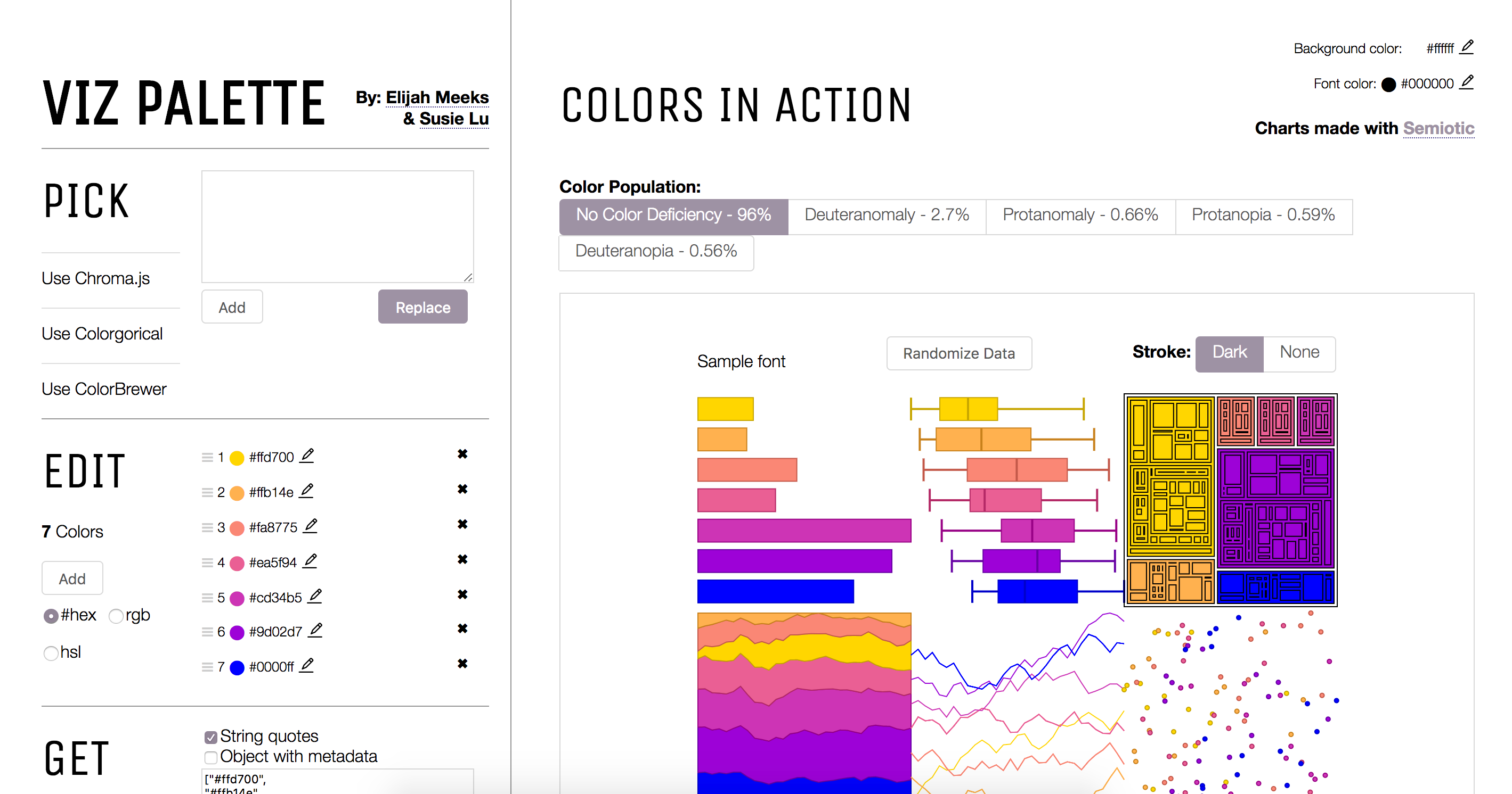 How to Use Color in Data Visualization | by Favorite Medium | FM ...