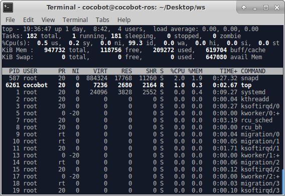 Linux Show Running Services