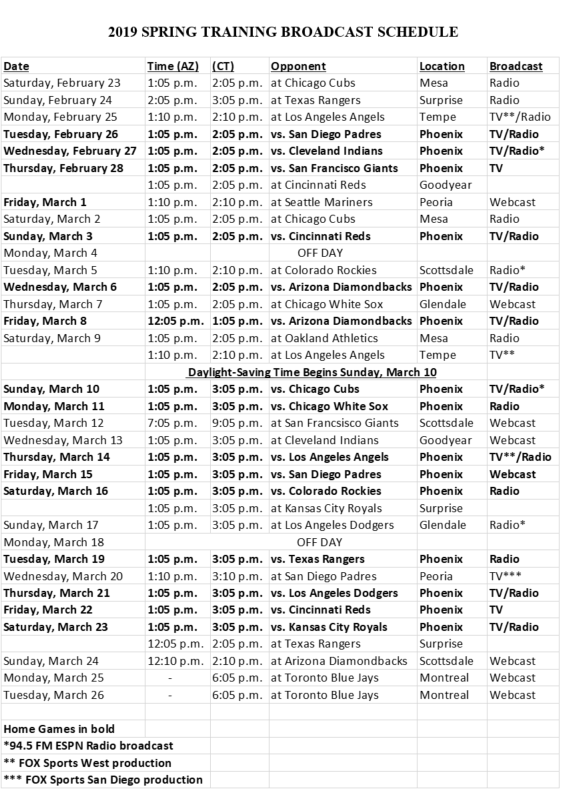 BREWERS ANNOUNCE SPRING TRAINING BROADCAST SCHEDULE | by Caitlin Moyer |  Medium