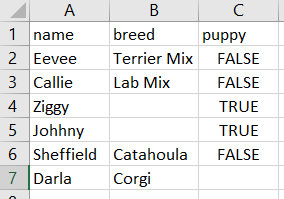 Python Guide to Reading Excel Sheets | by Sarah Noles | The Startup ...
