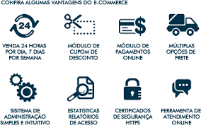 E-commerce no Brasil. Vantagens e Desvantagens de Criar um… | by Sabrina  Alves | Medium